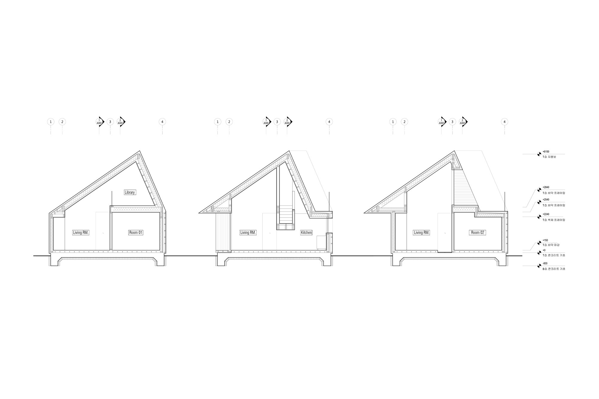 剪切之宅（Shear House）